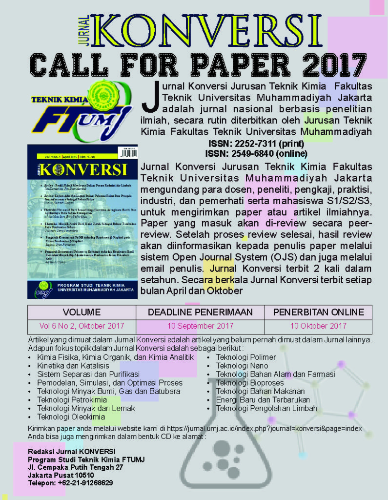 call for paper oktober 2017
